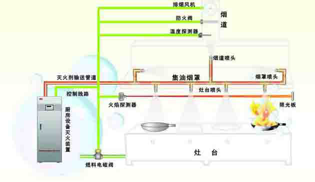 圖(tu)片(pian)4.png
